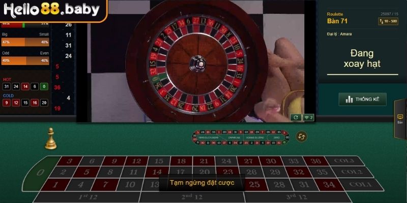 AE Casino - Trải Nghiệm Game Trực Tuyến Đỉnh Cao Tại HELLO88 3 Trải nghiệm game Roulette