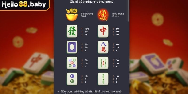 Đường Mạc Chược HELLO88 - Giải Mã Biểu Tượng Và Chiến Thuật 2 Biểu tượng Wild và Scatter trong Đường Mạc Chược