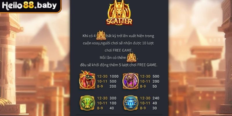 Kho Báu Ai Cập - Game Nổ Hũ Cổ Đại Đầy Kịch Tính Tại HELLO88 2 Biểu tượng Multiplier Symbol