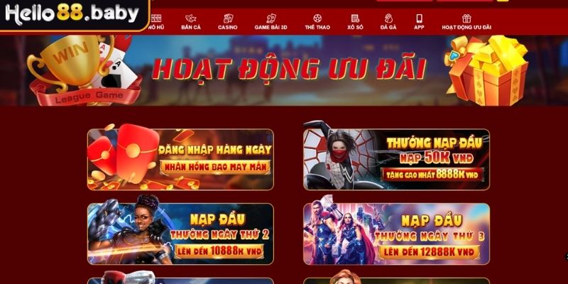 Khuyến Mãi HELLO88 2025 Với Ưu Đãi Mới Và Cách Tham Gia 3 Hướng dẫn tham gia khuyến mãi HELLO88 cho người mới