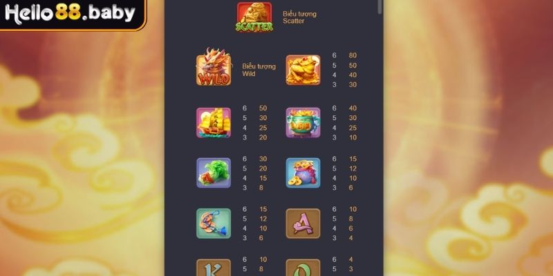 Kỳ Lân Mách Nước - Game Slot Độc Đáo Cho Người Chơi HELLO88 2 Biểu tượng hoa sen và ngọc quý