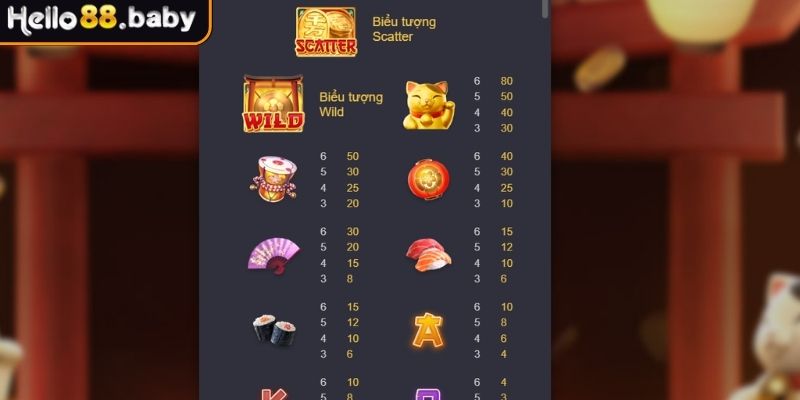 Neko May Mắn - Game Nổ Hũ Phong Cách Nhật Tại HELLO88 3 Kích hoạt tính năng Lucky Cat Jackpot