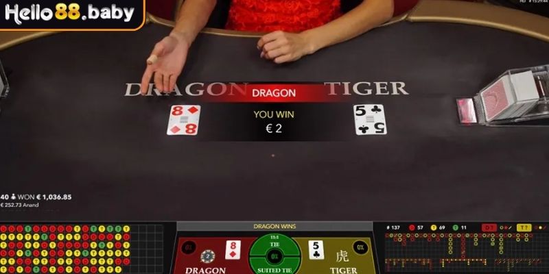 Rồng Hổ HELLO88 - Hướng Dẫn Chơi, Cửa Cược Và Chiến Thuật 3 Cược gấp thếp khi thua