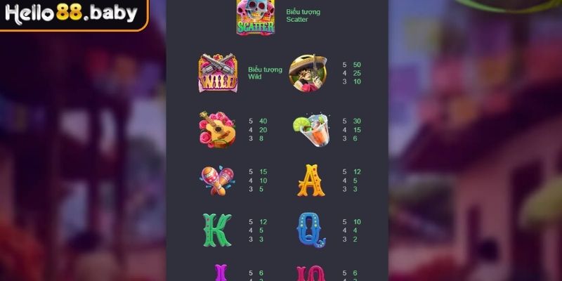 Wild Đạo Tặc - Game Nổ Hũ Kịch Tính, Đáng Thử Tại HELLO88 2 Jackpot mini, major, grand